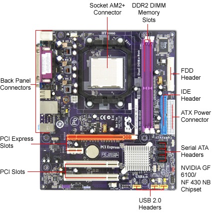 computer component